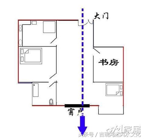 什麼是穿堂煞|住宅風水「格局禁忌」5大重點要注意！最忌諱「穿堂煞」怎麼。